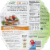 Healthy Choice Top Chef Turkey & Sweet Potato Perspective: back