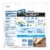 Perdue Short Cuts Refrigerated Fully Cooked Hickory Smoked Chicken Breast Strips Perspective: back