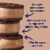 Tillamook Chocolate Mudslide Ice Cream Sandwiches Perspective: back