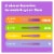 Tampax Radiant Light Absorbency Unscented Tampons Perspective: back