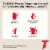 Tylenol Precise Maximum Strength 4% Lidocaine Pain Relieving Cream Perspective: back