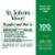 Nature's Bounty St. John's Wort 300mg Herbal Supplement Perspective: back