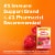 Emergen-C Vitamin C Powder Perspective: back