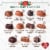 WHITMAN'S SAMPLER Valentine's Day Assorted Milk & Dark Chocolate Candy Floral Heart Gift Tin Perspective: back
