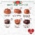 WHITMAN'S SAMPLER Valentine's Day Romantic Roses Assorted Milk & Dark Chocolate Candy Heart Gift Box Perspective: back