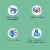 Wet Ones Hand Wipes for Sensitive Skin Extra Gentle Travel Pack Perspective: back