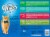 9Lives Meaty Favorites Wet Cat Food Variety Pack 36 Count Perspective: back