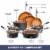 Gotham Steel Pro Hard Anodized Cookware Set Perspective: back