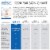 SEAL-TIGHT Cast Protector Wide Adult 24 Polyvinyl, 20106 Perspective: back
