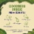 Naked Juice Green Machine No Sugar Added 100% Flavored Juice Blend Drink Perspective: back