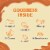 Naked® Power-C Machine Juice Smoothie Bottle Perspective: back