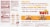 Van's™ Gluten Free Ancient Grains Waffles - 6 ct Perspective: back
