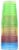Sensations Plastic Fluted Tumbler Glasses - 8 pk Perspective: back