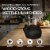 Panacea Open Hearth Kettle Humidifier - Black Perspective: back