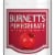 Burnett's Pomegranate Vodka Perspective: back