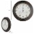 Wall Clock Thermometer-Indoor Outdoor Decorative Large 18 inch  Waterproof Clock, Temperature Perspective: back