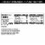 RXBAR® AM Honey Cinnamon Peanut Butter Protein Bar Perspective: back
