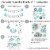 Big Dot of Happiness Medical School Grad - Doctor Party Supplies Decor Kit - Fundle Bundle Perspective: back