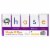 Junior Learning Double-sided Flip Stands Magic E Flips Pack of 3 (JRL458-3) Perspective: back