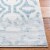 Safavieh Martha Stewart Isabella Area Rug - Turquoise/Ivory Perspective: back