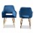 Bowery Hill Germaine Navy Blue Velvet Metal Dining Chairs (Set of 2) Perspective: back
