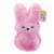 Easter Holiday Home Pink Plush Peeps Perspective: back