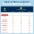 PERDUE® Fresh Boneless Skinless Chicken Breast Tenderloins Perspective: back