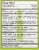 Refresh® Relieva PF Lubricant Eye Drop Vials Perspective: back