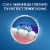 Oral-B® Kid's Disney Princess Soft Toothbrushes Perspective: back