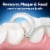 Oral-B Mint Glide Bacteria Guard Dental Floss Picks Perspective: back