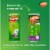 Children's Zyrtec 24 Hour Allergy Relief Dye-Free Sugar-Free Syrup Cetirizine HCl Grape Flavor Perspective: back