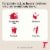 Tylenol Extra Strength 500mg Caplets Perspective: back