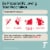 Tylenol® Regular Strength Liquid Gels Perspective: back