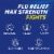 Theraflu Max Strength Daytime Flu Relief Flu Medicine with Acetaminophen and Dextromethorphan HBr Perspective: back