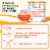 PurAmino Hypoallergenic Infant Drink for Severe Food Allergies Baby Formula Perspective: back