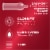 Durex® Close Fit Latex Condoms Perspective: back