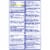 Midol® Complete Multi-Symptom Period Relief Gelcaps Perspective: back