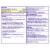 Vicks ZzzQuil Nighttime Pain Relief Sleep Aid Liquid Perspective: back