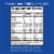 PreserVision AREDS 2 Eye Vitamins with CoQ10 for Heart Health Lutein and Zeaxanthin Softgels Perspective: back