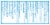 Aleve® Naproxen Sodium 220mg Caplets Perspective: back