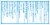 Aleve® Naproxen Sodium 220mg Caplets Perspective: back