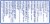 Aleve PM Caplets Perspective: back