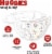 Huggies Snug and Dry Baby Diaper, Size 3 (31 Count) Perspective: back