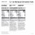 Augason Farms 72-Hour BE READY Emergency Meals (Pack of 2) Perspective: back