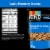 KIND Healthy Grains Vanilla Blueberry Granola with Flax Seeds Perspective: back
