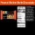 KIND Healthy Grains Peanut Butter Dark Chocolate Snack Bars Perspective: back