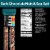 KIND Dark Chocolate Nuts & Sea Salt Nut Bars Perspective: back