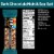 KIND Thins Dark Chocolate Nuts & Sea Salt Nut Bars Perspective: back