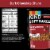 KIND Soft Baked Dark Chocolate Chunk Granola Perspective: back