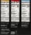 KIND® Nut Bar Variety Pack Perspective: back